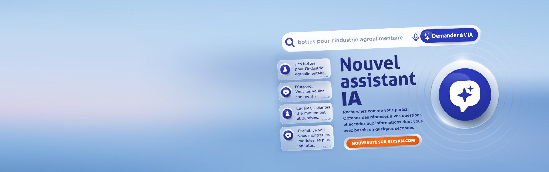 Demandez à l’IA et trouvez ce dont vous avez besoin