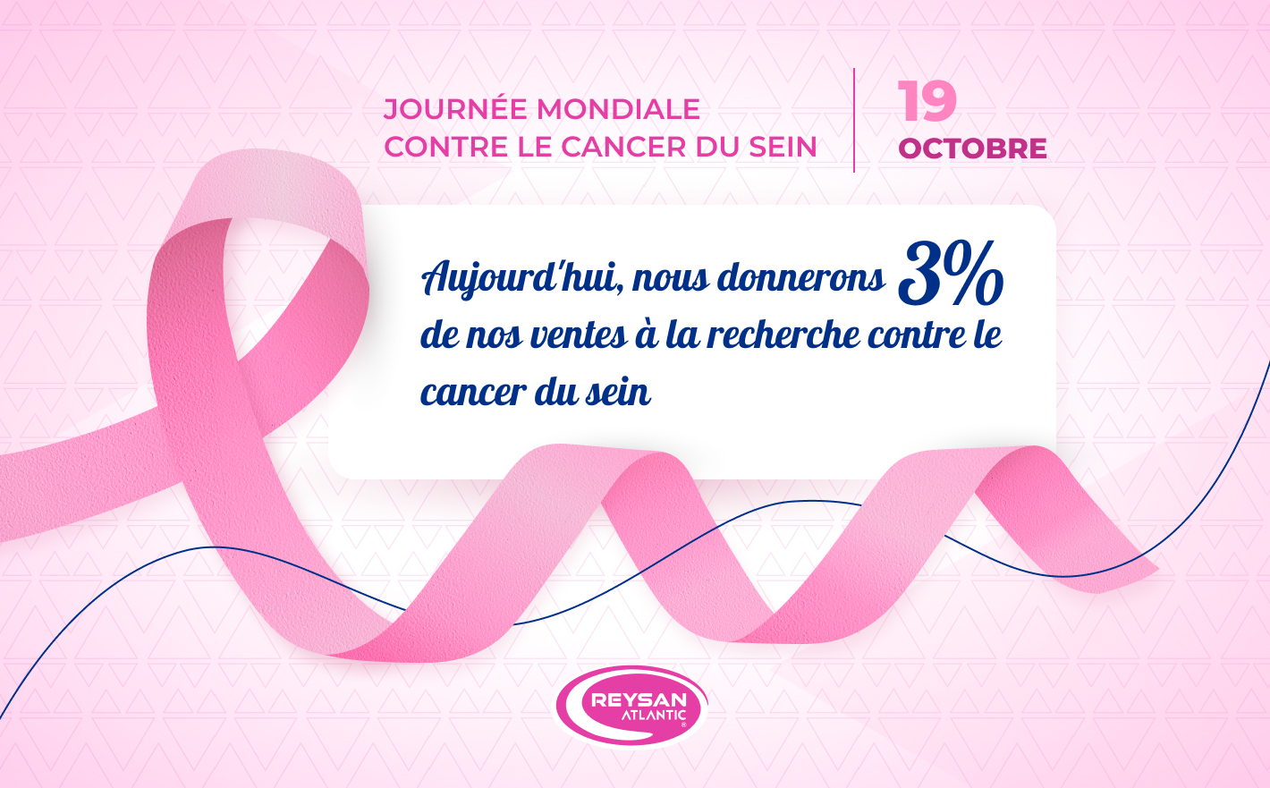 19 octobre 2024 : Reysan Atlantic s'engage dans la lutte contre le cancer du sein