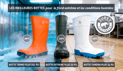 Quelles sont les meilleures bottes pour travailler dans le froid extrême?