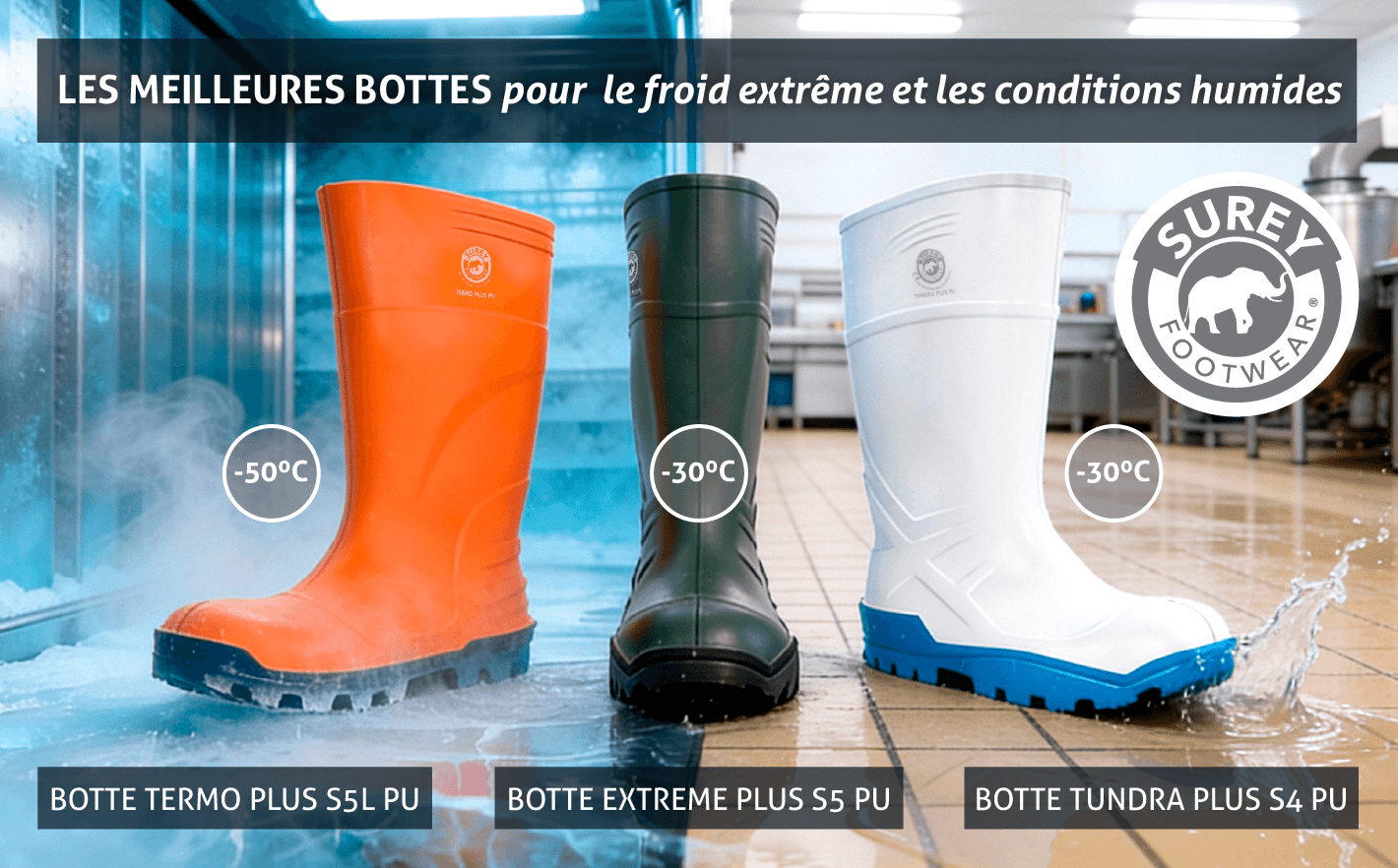 Quelles sont les meilleures bottes pour travailler dans le froid extrême et en conditions humides?