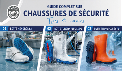 Guide complet des différents types de chaussures de sécurité et de leur classification selon les normes
