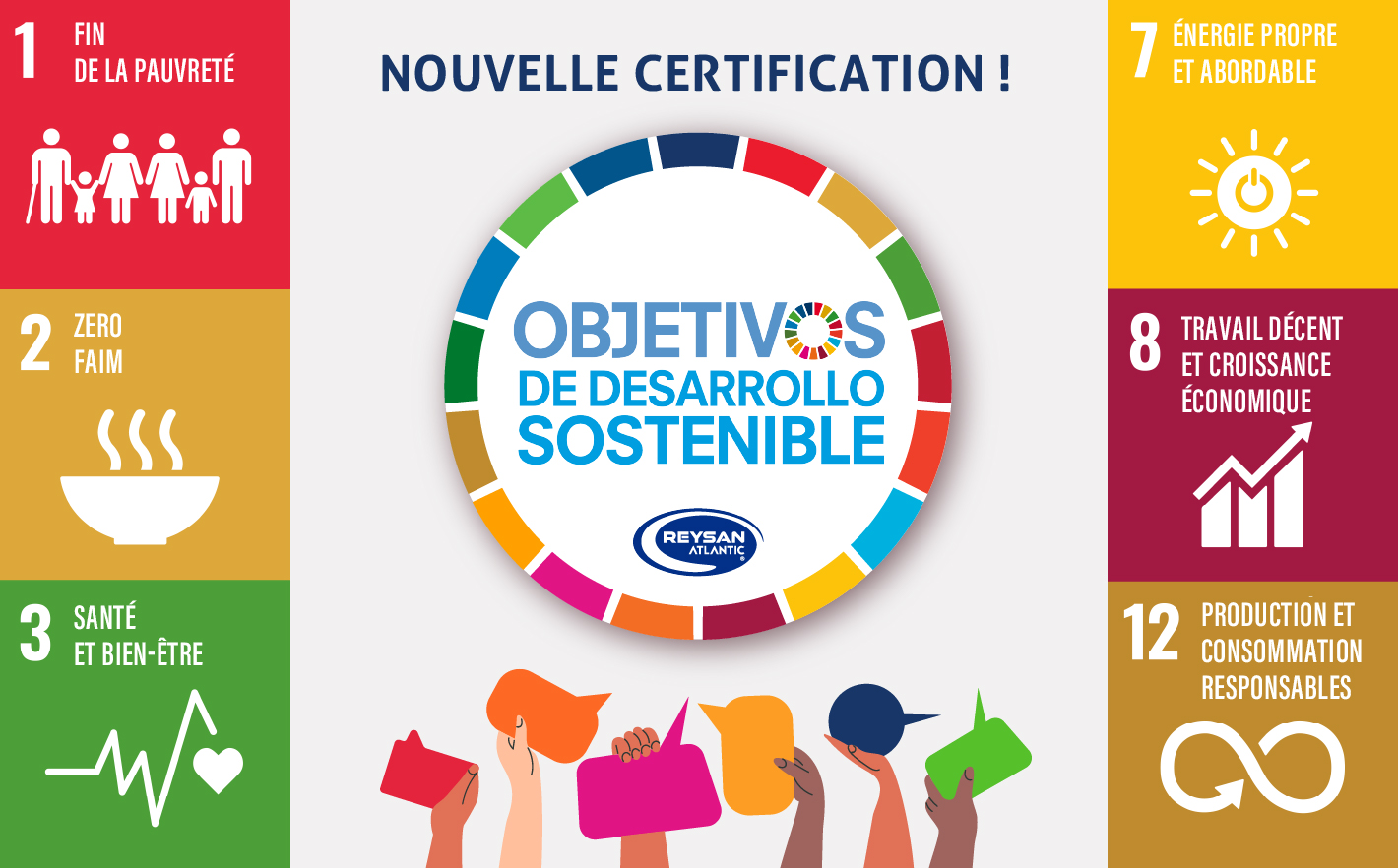 Nouvelle certification : Objectifs de développement durable (ODD)