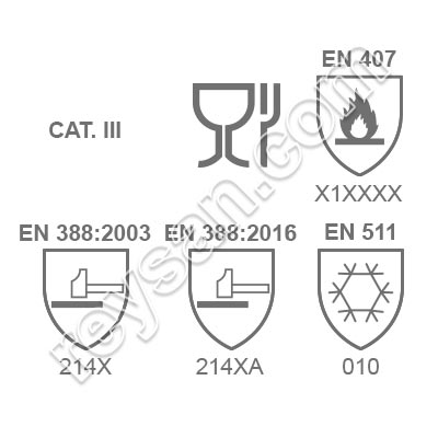 GANT ANSELL PROFOOD THERMASTAT 78110