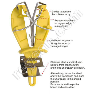 AFFUTEUSE SHARP EASY BOBET