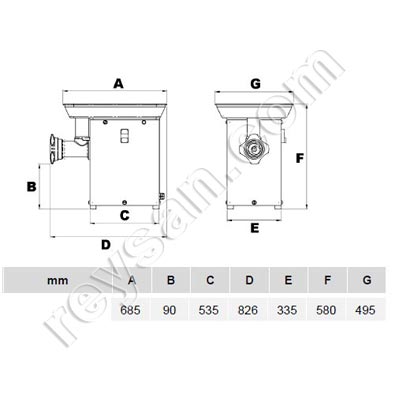 HACHOIR VIANDE PC114 TRIPHASE