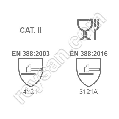 GANT ANSELL HYFLEX 11421