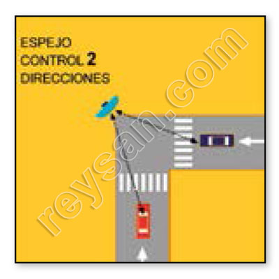 MIROIR SURVEILLANCE 90º