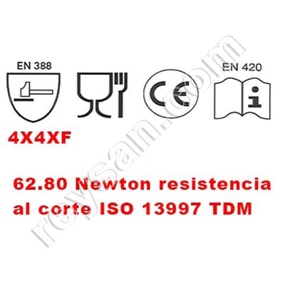 GANT ANTICORTE 62,80 NEWTON
