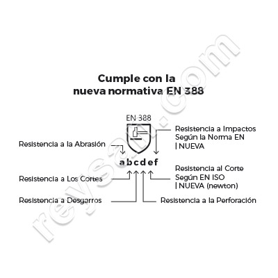 GANT ANTICORTE 62,80 NEWTON