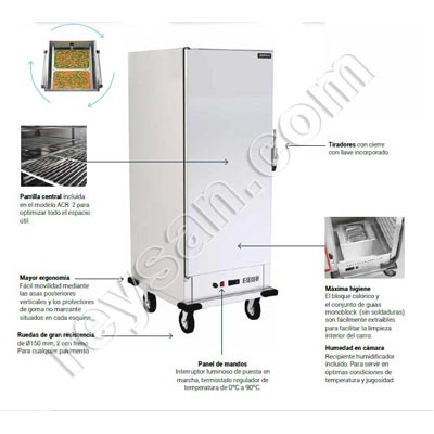 CHARIOT CHAUD POUR LE TRANSPORT DE ALIMENTATION