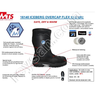 BOTTE MTS ICEBERG SURCAP FLEX FLEX S3