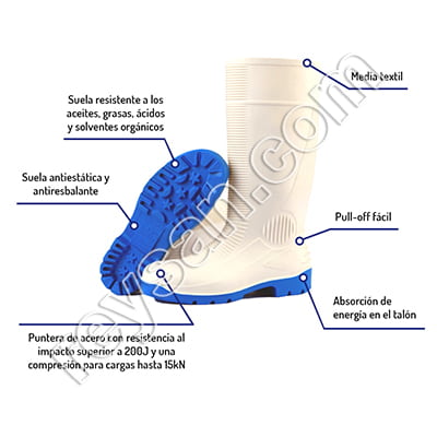 BOTTE PVC BLANCHE S4 EMBOUT DE PROTECTION